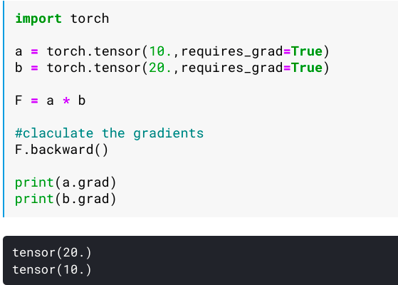 Pytorch中的.backward()方法_deephubCSDN博客