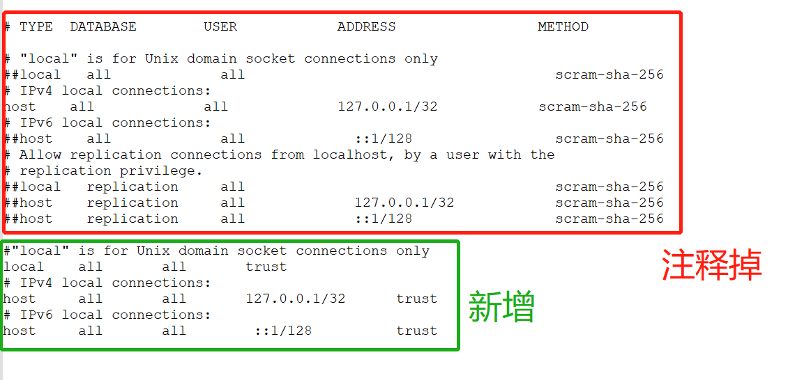 navicat连接postgresql时报错authentication method 10 not supported_navctian