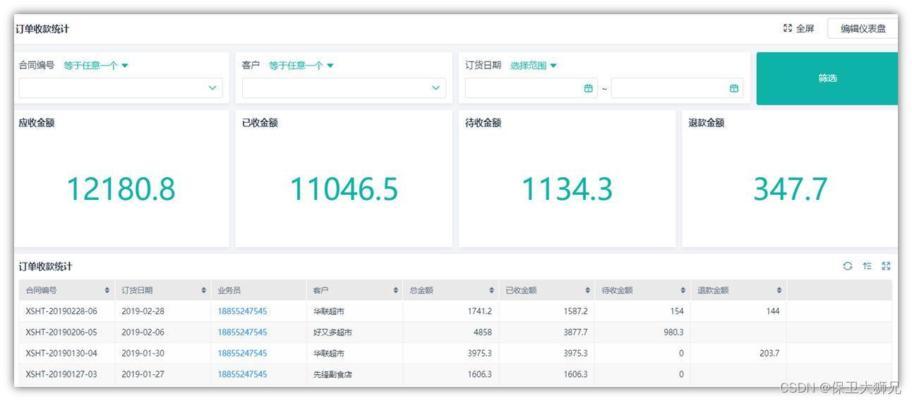 一文读懂：WMS、MES、OMS、ERP之间的联系与区别_oms和erp的区别_保卫大狮兄的博客CSDN博客