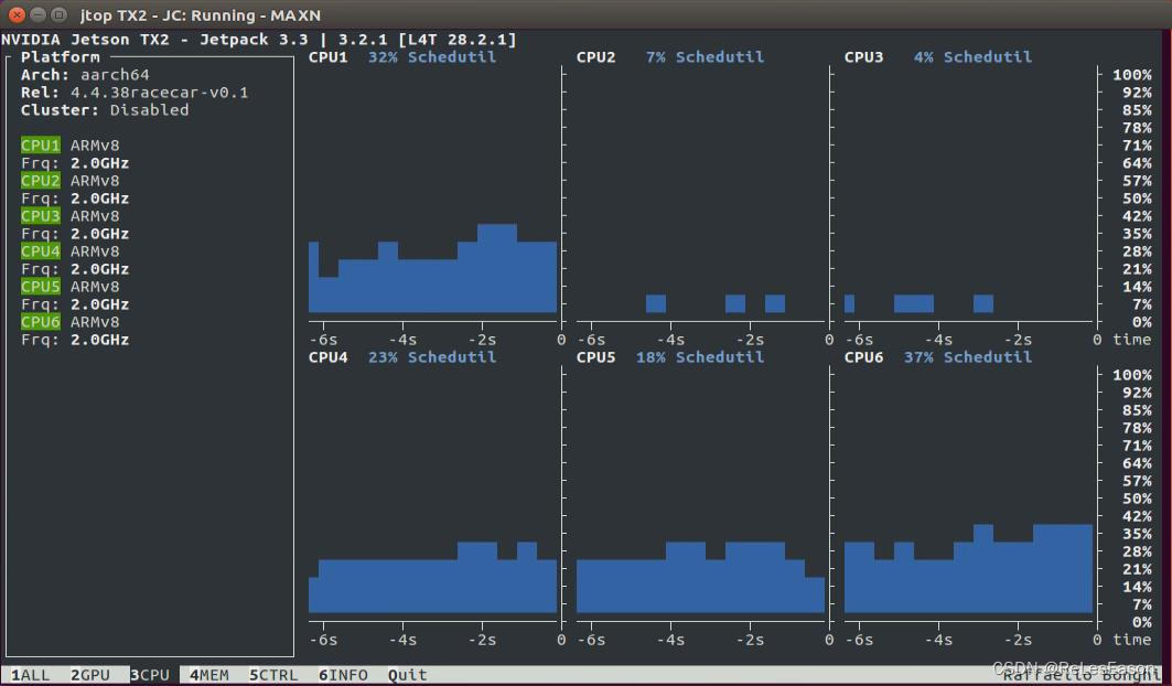 Jetson TX2系统资源状态查看器 jtop 的安装与使用 ReLesEason 博客园