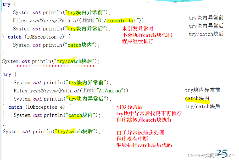JAVA入坑之异常处理_java exception getmessageCSDN博客