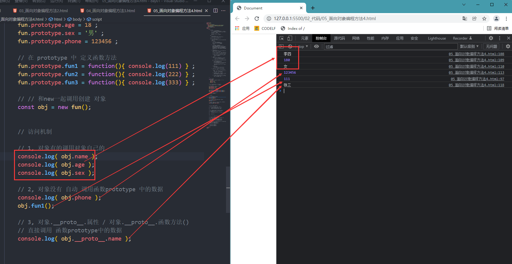 Python成神之路 JavaScript中原型原型链数据访问机制