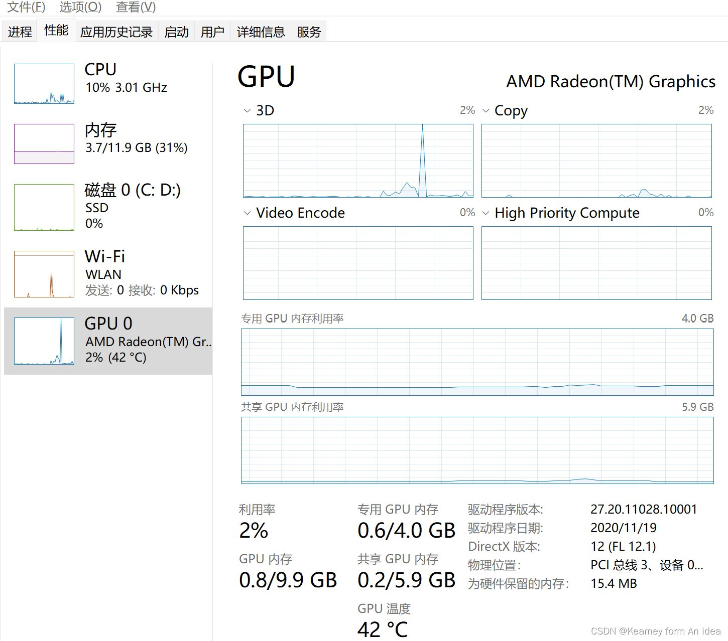 UMA Frame Buffer Size 核显显存与CSGO帧率CSDN博客
