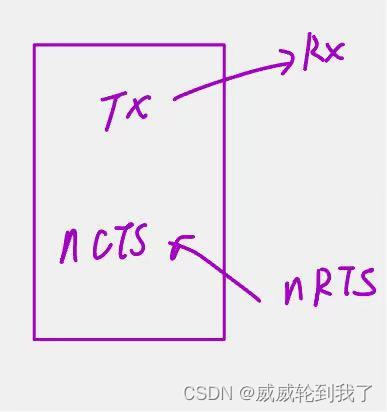 Please add an image description