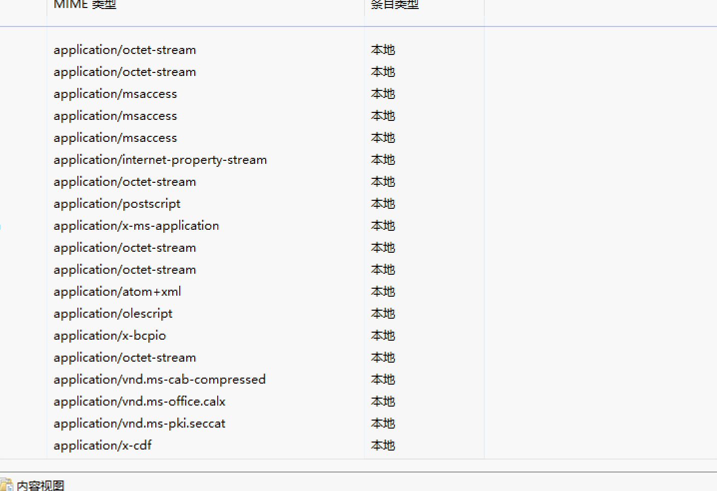 Unity3d 2020版本发布GL报错Uncaught SyntaxError Invalid or unexpected