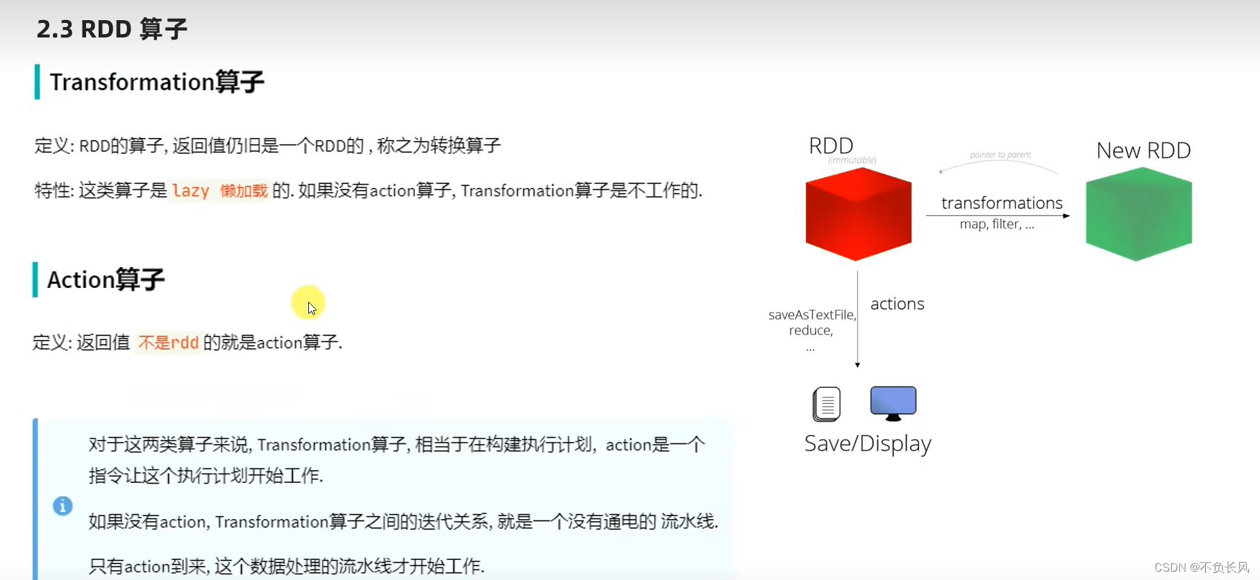 spark03：RDD、map算子、flatMap算子、reduceByKey算子、mapValues算子、groupBy算子_map算子和