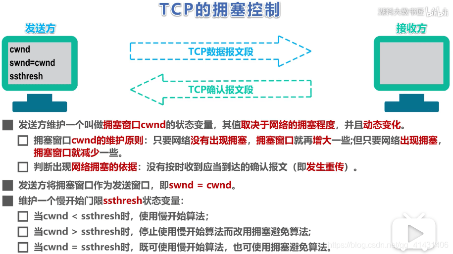 Python成神之路 【Android春招每日一练】（二十一） LeetCode Hot 5题+计算机网络