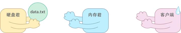 动图封面