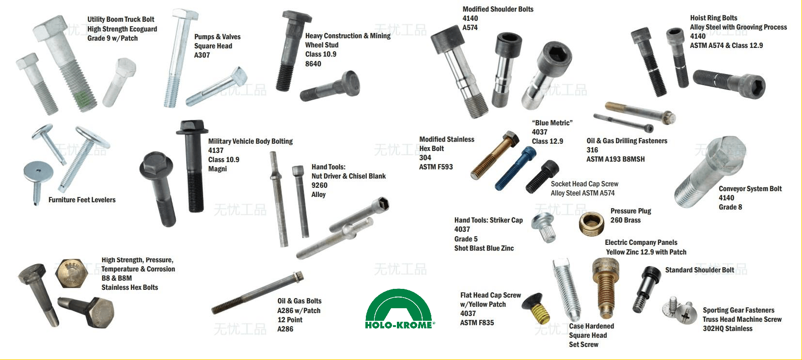 销售HoloKrome紧固件，原装美国进口HK紧固件我的零件网