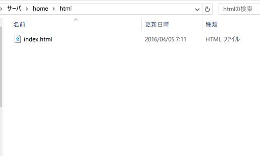 エロジンインデックス静的HTML化アップデートに