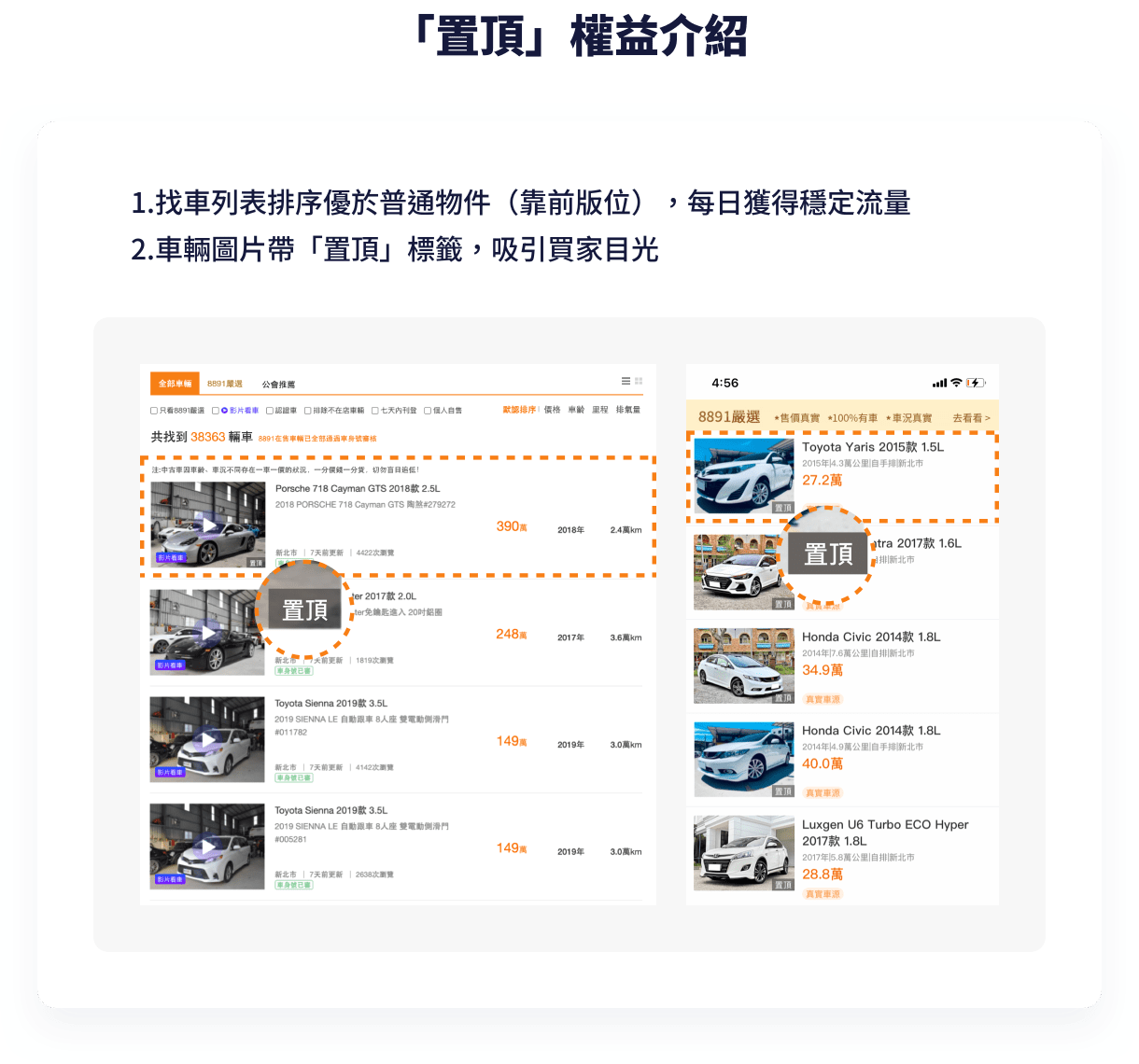 8891中古車網-中古車 二手車 買車 賣車