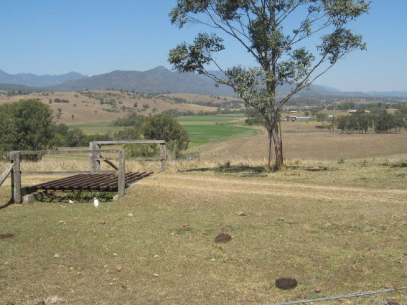 Real Estate For Sale Maroon , QLD