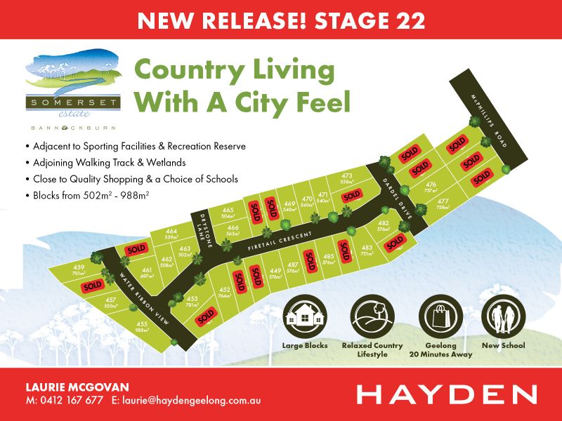 Real Estate For Sale Stage 22 Somerset Estate Bannockburn , VIC