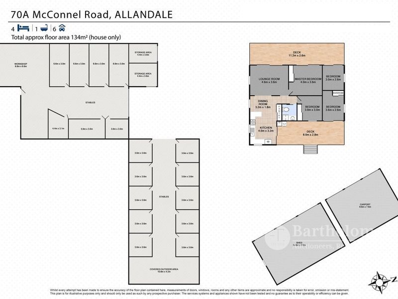 Real Estate For Sale 70 McConnel Road Allandale , QLD