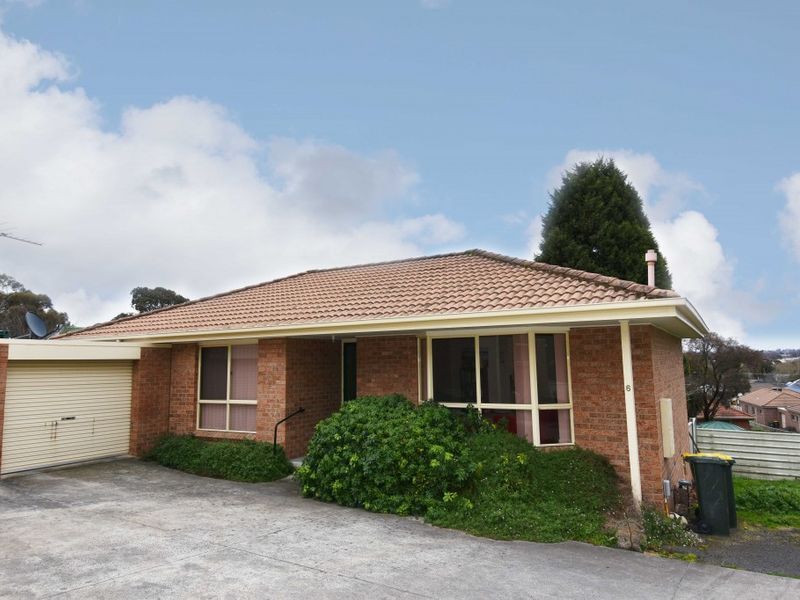 6/7 Trethowan Street, Mount Pleasant Ballarat Real Estate Pty Ltd