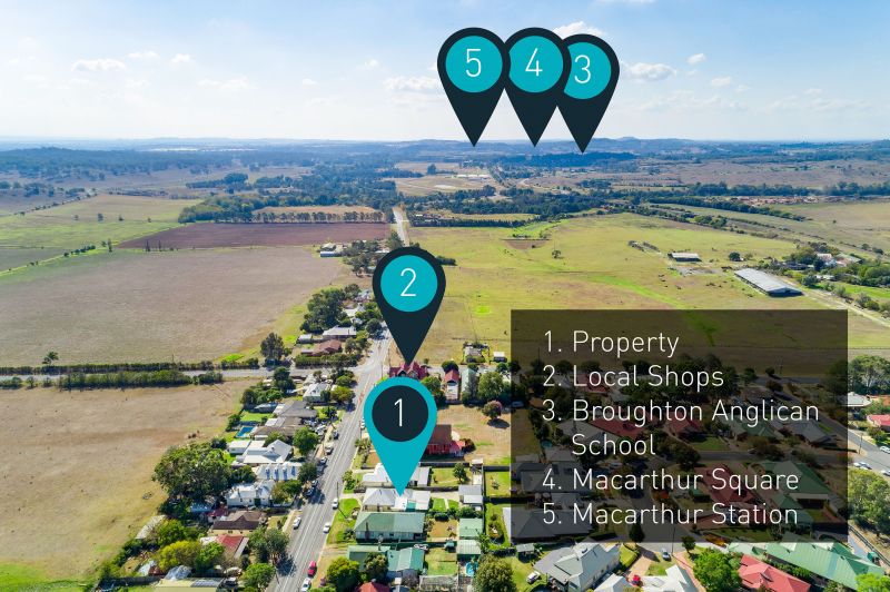 Real Estate For Sale 123 Menangle Road Menangle , NSW