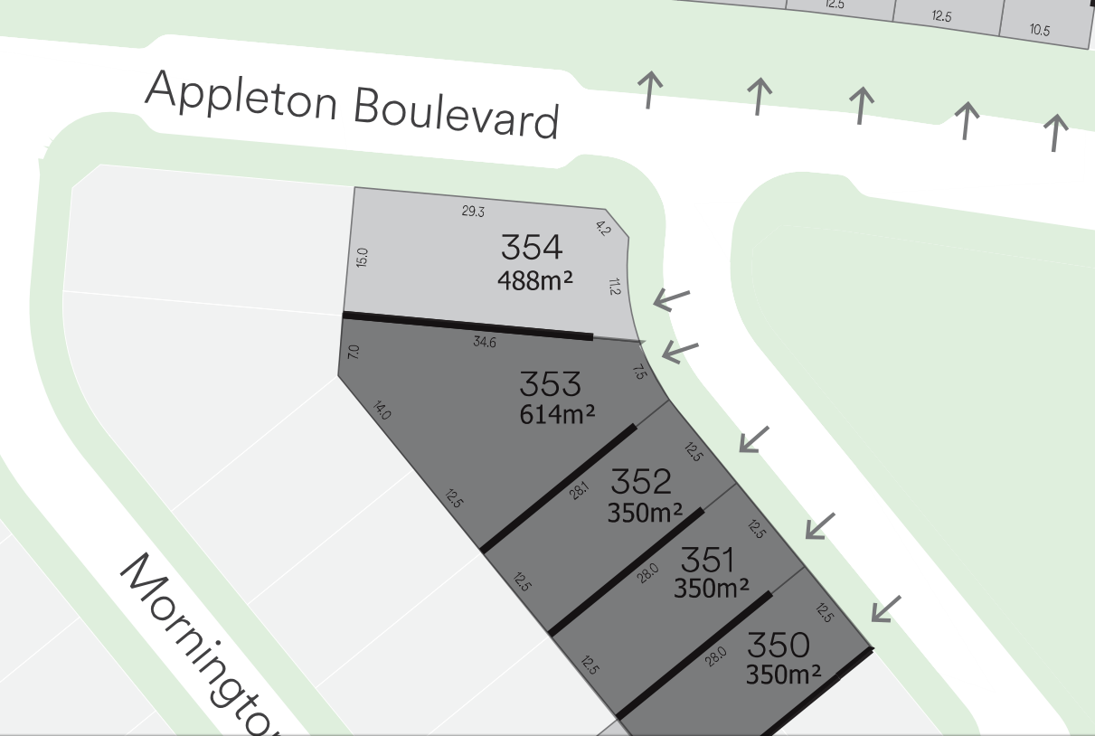 Pakenham East PSP Land for Sale Averley