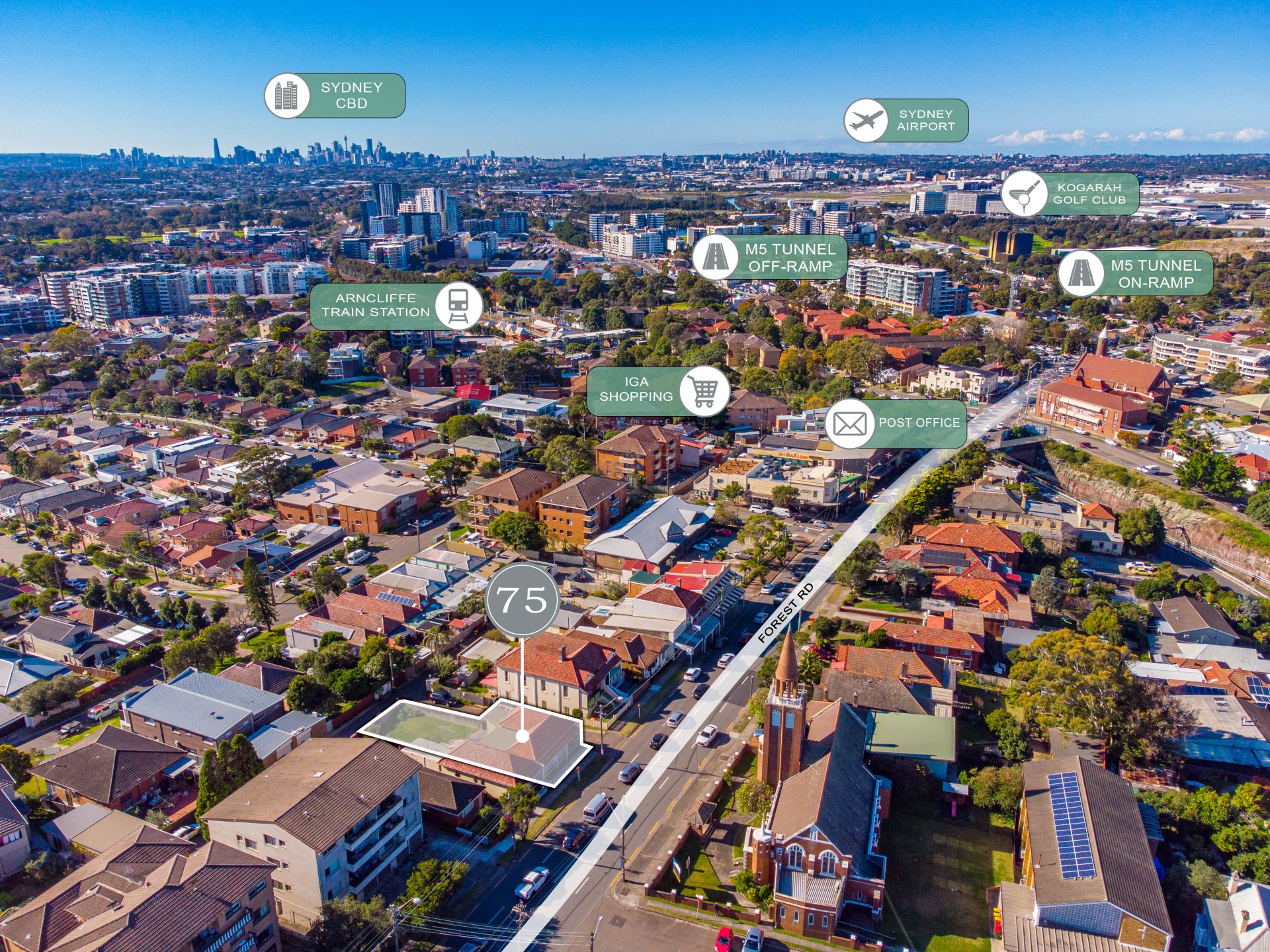 Real Estate For Sale 75 Forest Road Arncliffe , NSW