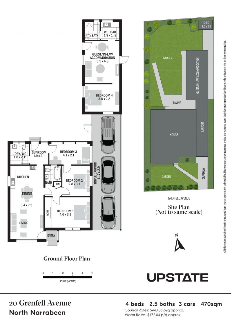 Real Estate For Sale 20 Grenfell Avenue North Narrabeen , NSW