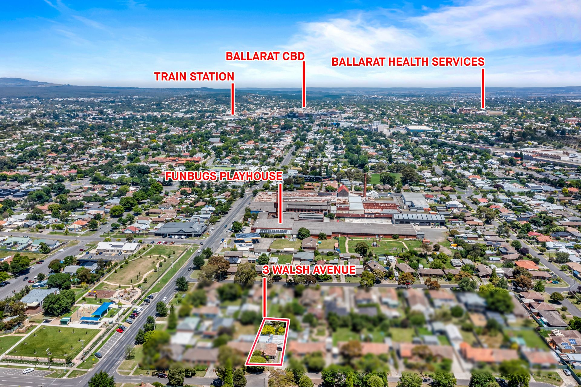3 Walsh Avenue, Ballarat North Ballarat Real Estate Pty Ltd