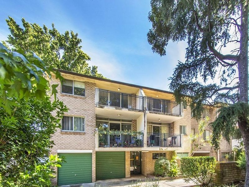 Real Estate For Lease 5/913 Galloway Street North Parramatta , NSW