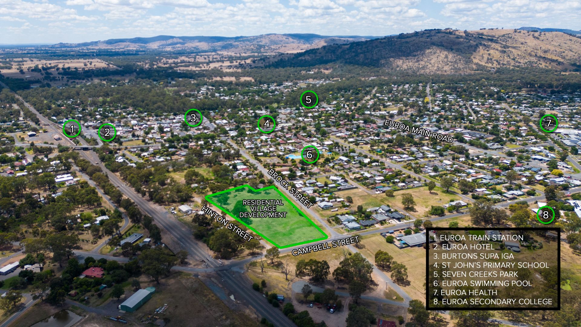 40 Brock Street, Euroa OBrien Real Estate