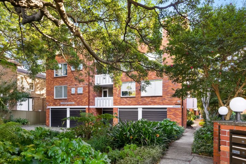 48/42 Avoca Street, Randwick Ellison Zulian Property