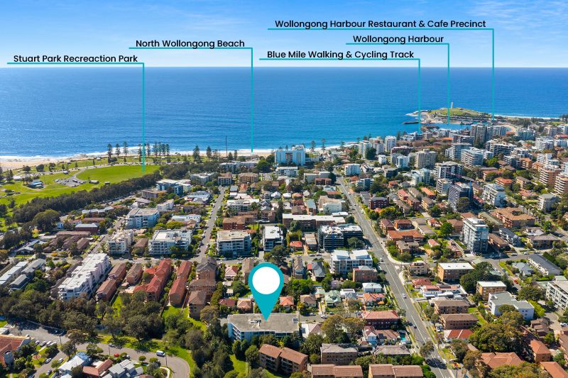 Real Estate For Sale 8/2 Noel Street North Wollongong , NSW