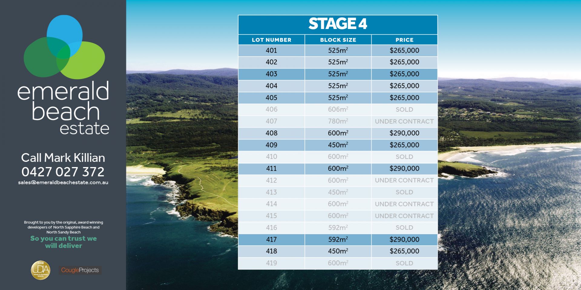 Real Estate For Sale Lot 415 Nature Dr Emerald Beach , NSW