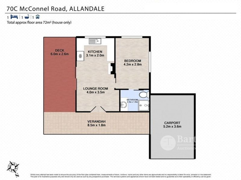 Real Estate For Sale 70 McConnel Road Allandale , QLD