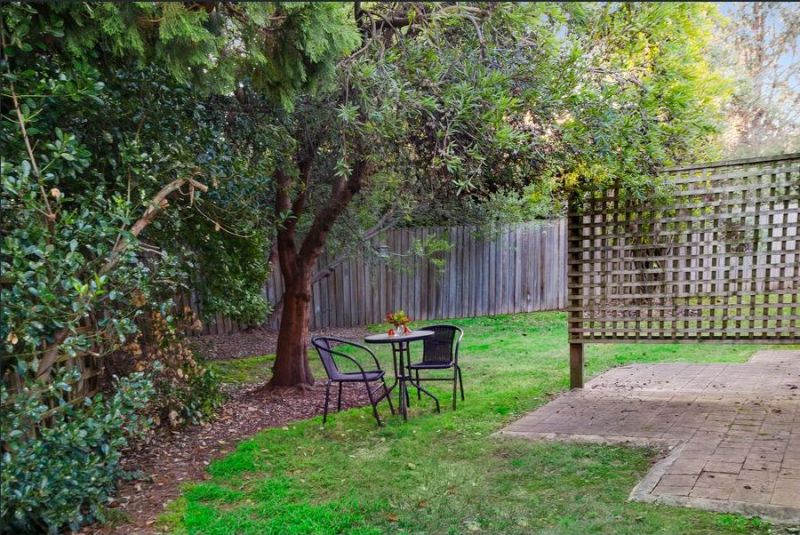 Real Estate For Sale 19/26 Loftus Street Bowral , NSW