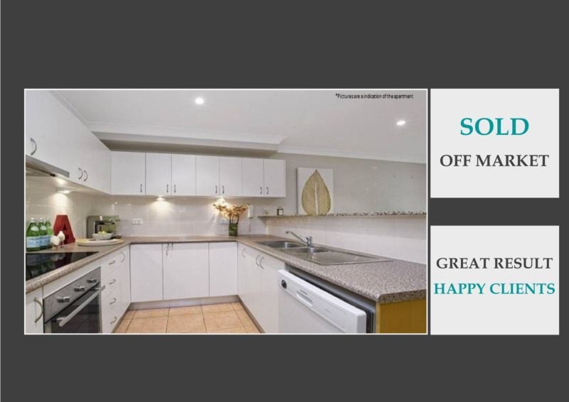 Real Estate For Sale Alexandria , NSW