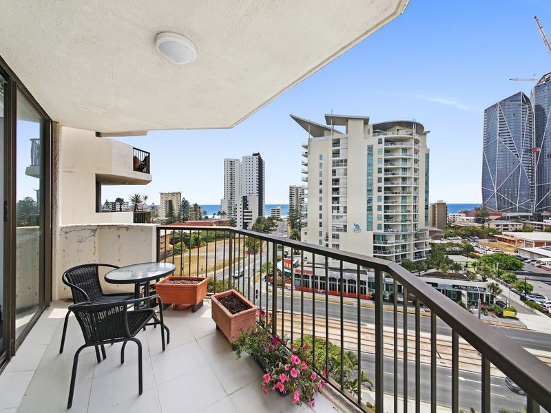 Real Estate For Sale 33/2916 Gold Coast Highway SURFERS PARADISE , QLD