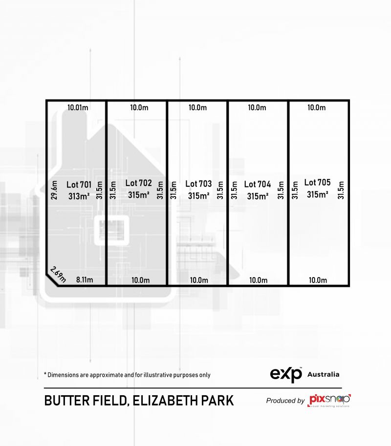 eXp Australia Property