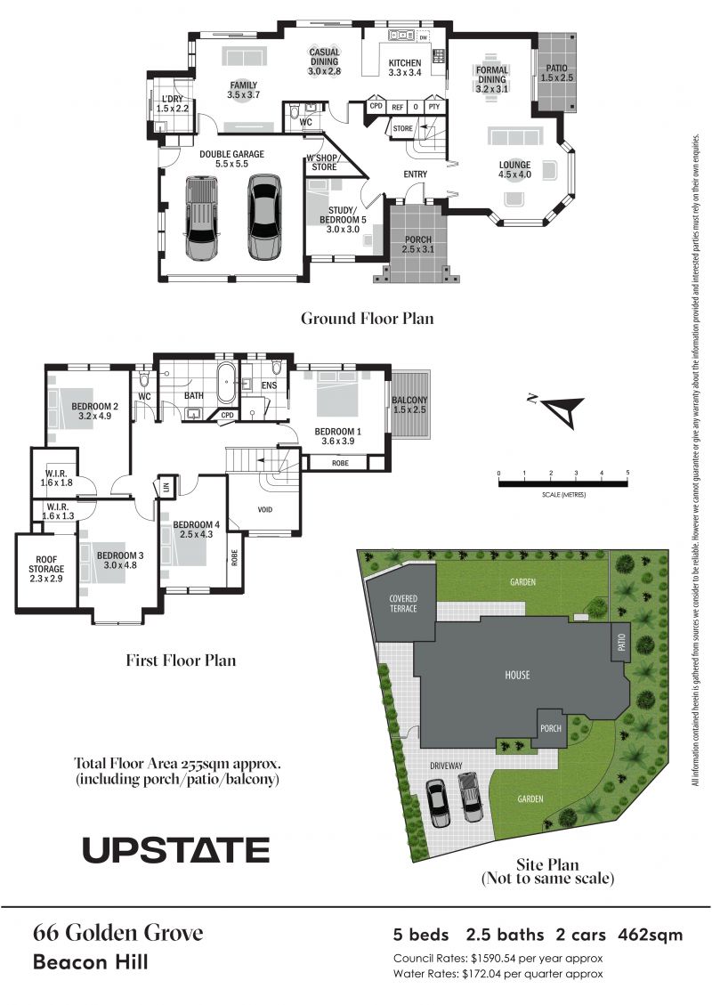 Real Estate For Sale 66 Golden Grove Beacon Hill , NSW