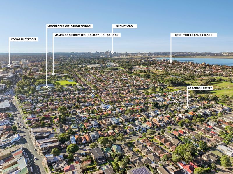 Real Estate For Sale 49 Barton Street Kogarah , NSW