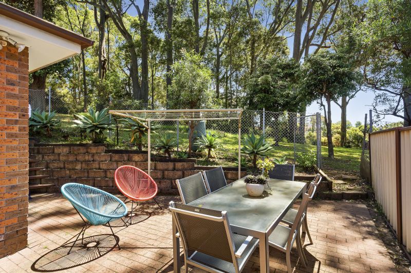 Real Estate For Sale 12/25 Robertson Street Coniston , NSW