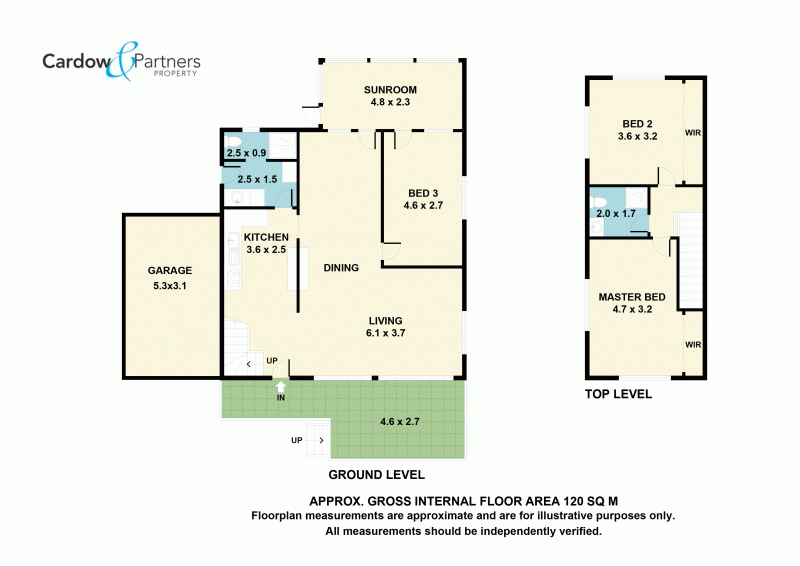 Real Estate For Sale 6 Rowley Street Mylestom , NSW