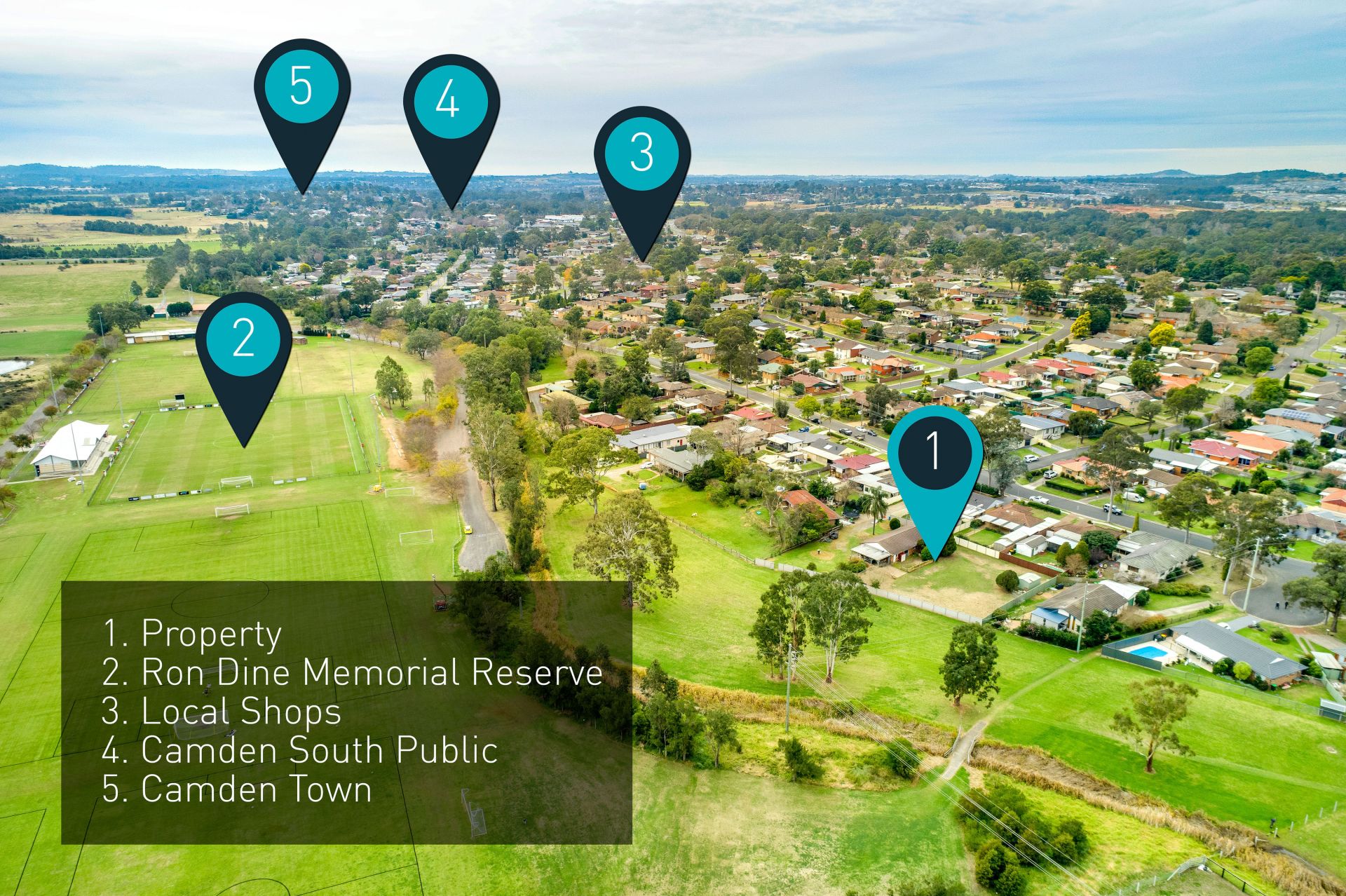 Real Estate For Sale 69 McCrae Drive Camden South , NSW