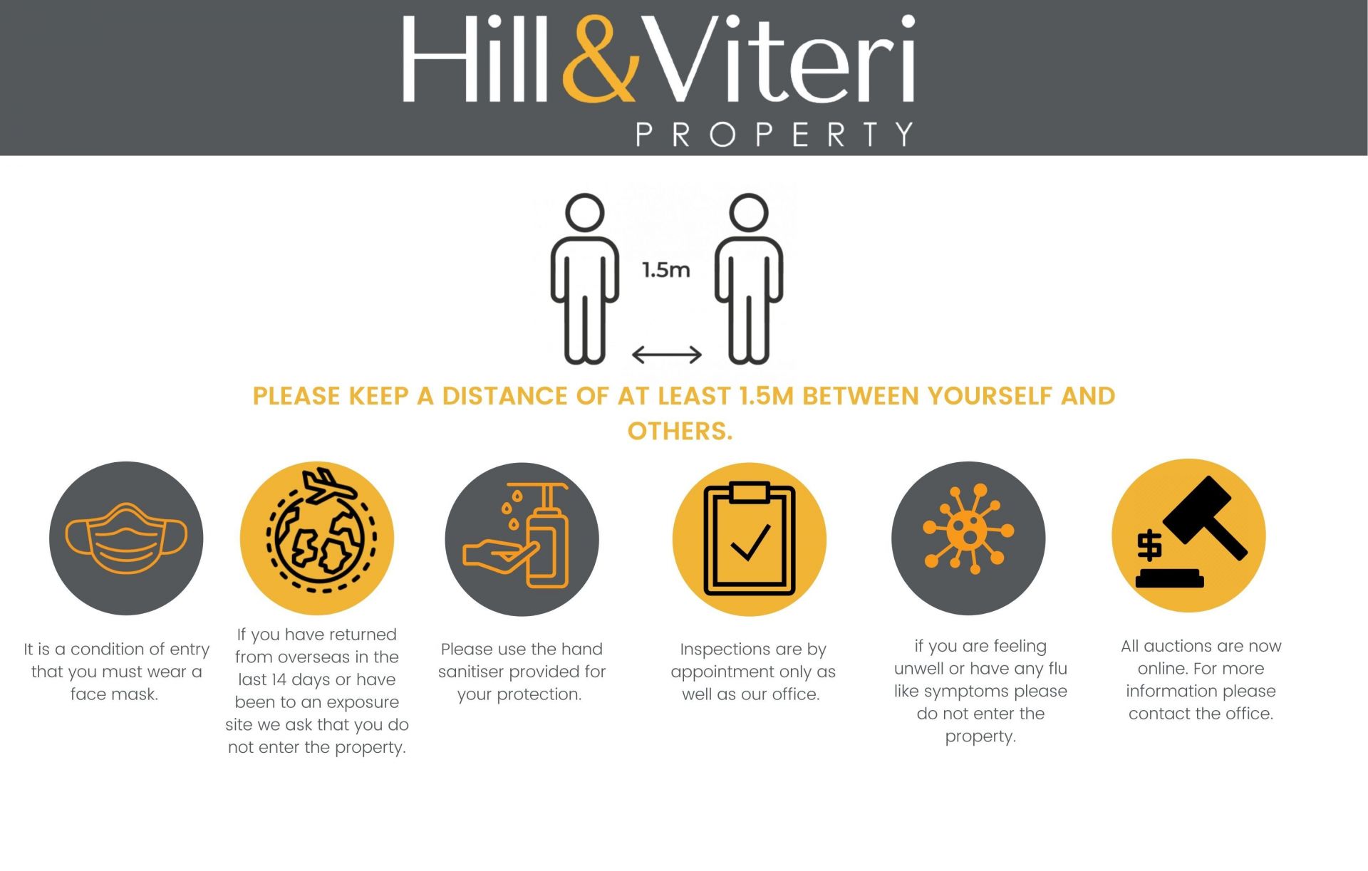 Real Estate For Sale 119 National Avenue Loftus , NSW