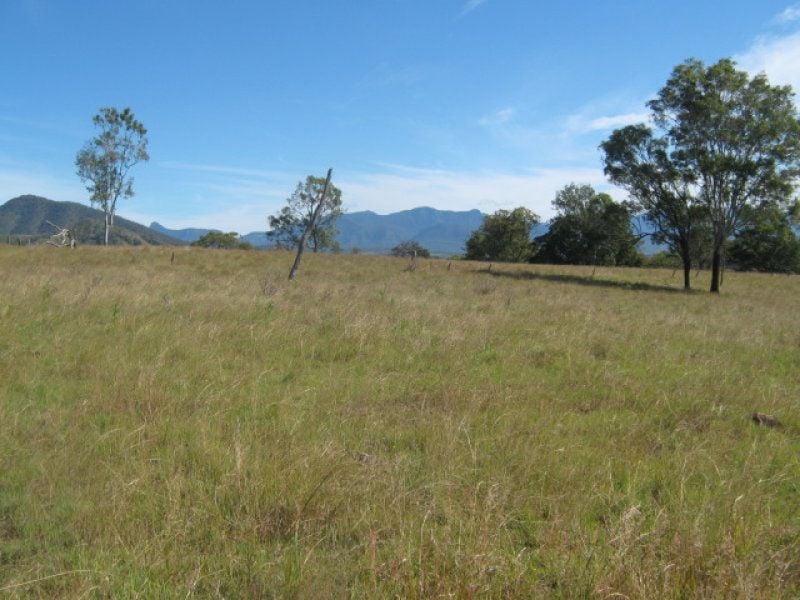 Real Estate For Sale Maroon , QLD