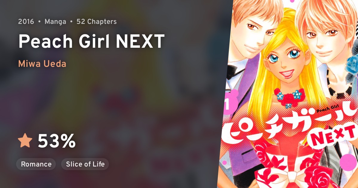 Peach Girl NEXT · AniList