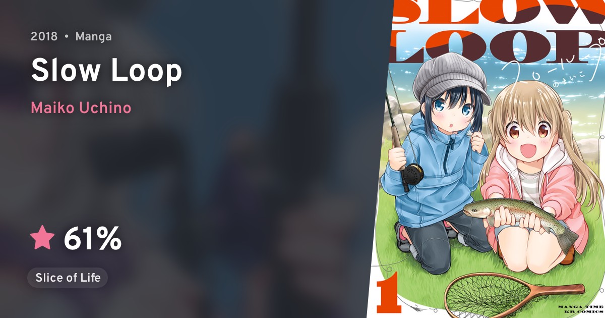 Slow Loop · AniList