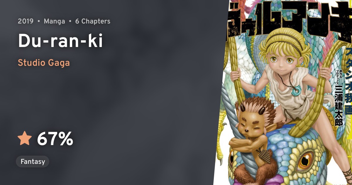 Duranki · AniList