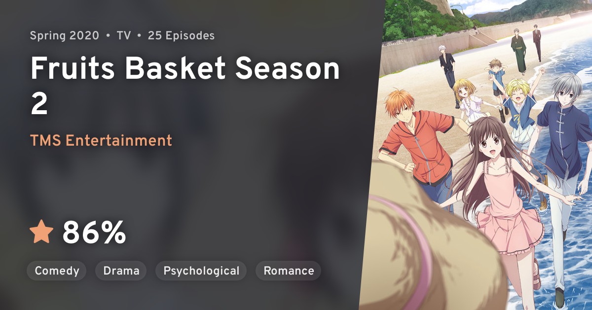 Fruits Basket 2nd Season (Fruits Basket Season 2) · AniList