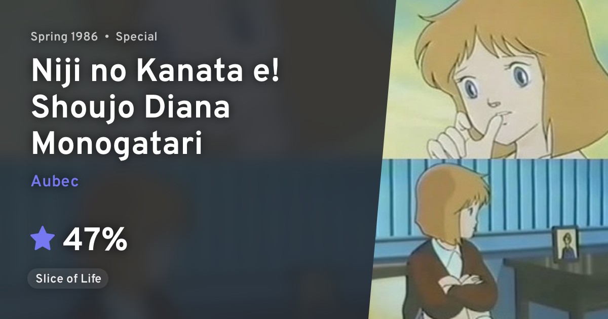 Niji no Kanata e! Shoujo Diana Monogatari · AniList