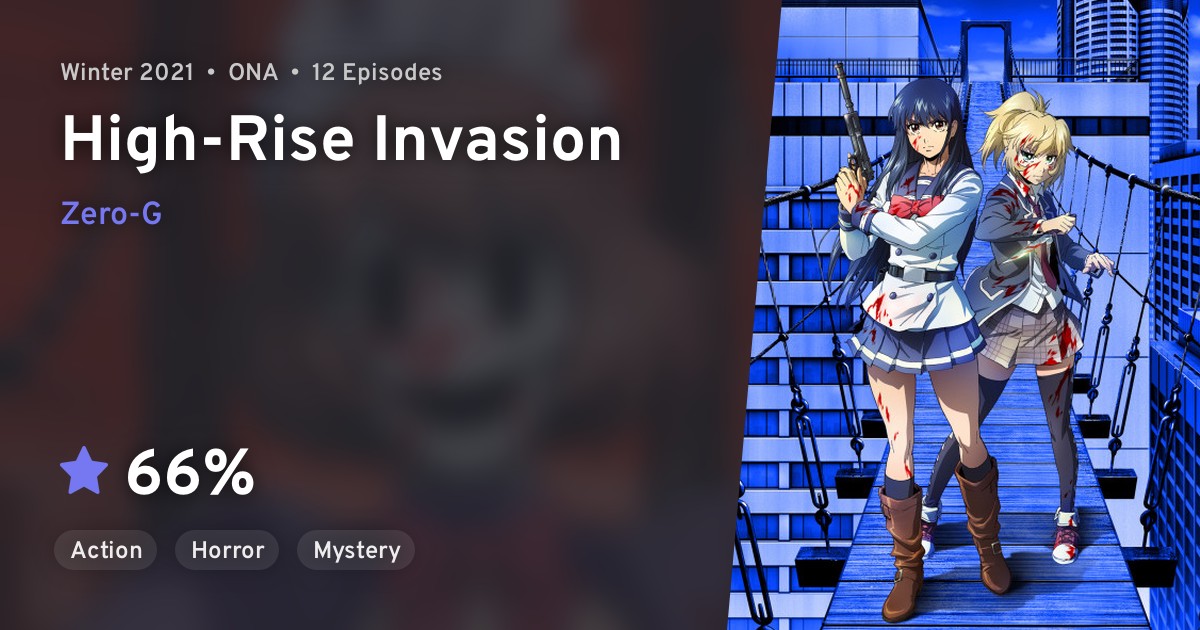 Tenkuu Shinpan (HighRise Invasion) · AniList
