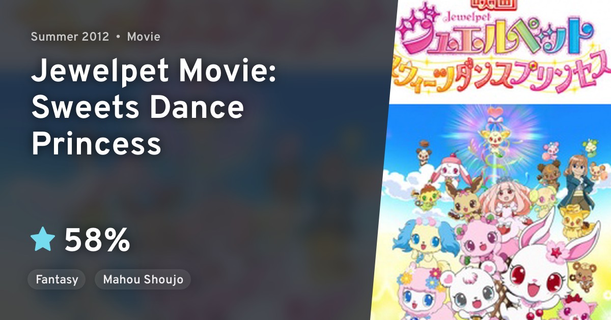 Jewelpet Movie Sweets Dance Princess · AniList