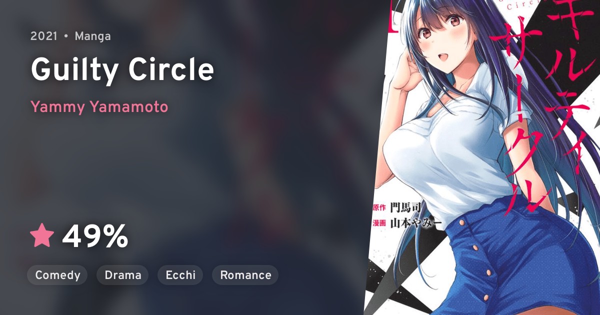 Guilty Circle · AniList