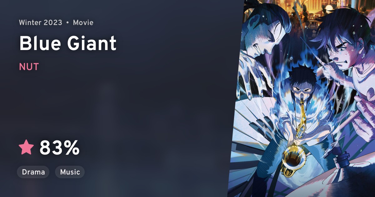 anilist winter 2023 BLUE GIANT · AniList